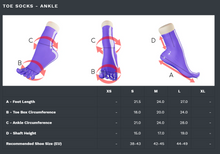 Load image into Gallery viewer, Mystic Jade Tabi Socks (Ankle High)