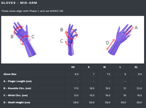 Ultraviolet Green Gloves (Mid-Arm)